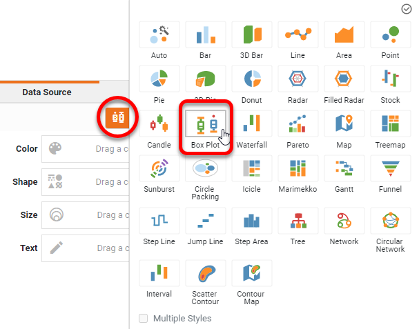 select Box Plot chart style