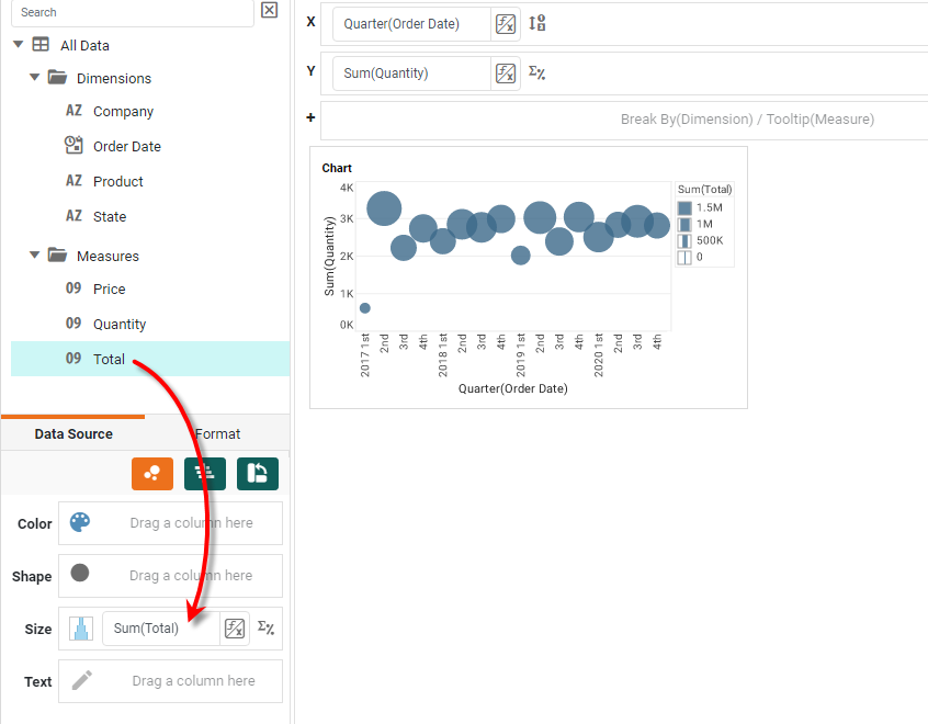 drag measure to Size region