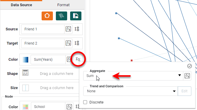 press Edit Measure to select aggregation method for measure