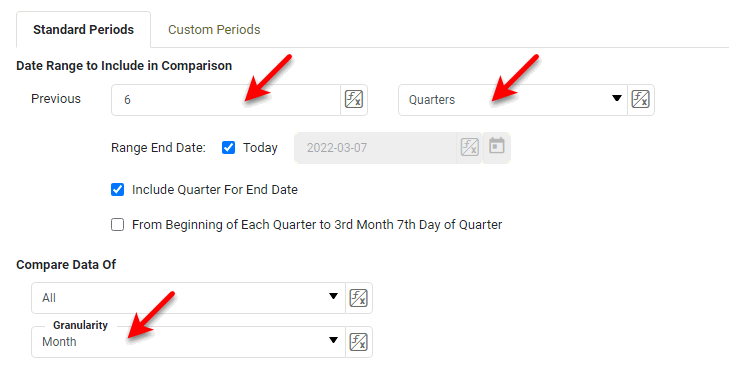 configure options for six quarters by month