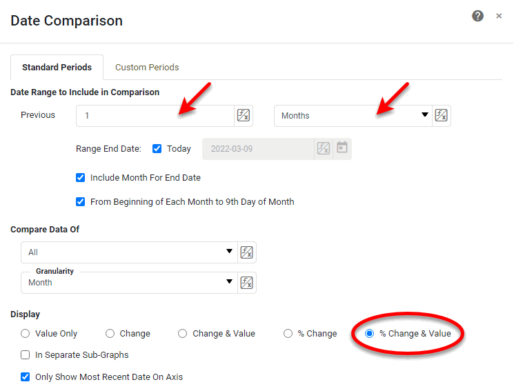 configure month to date comparison options