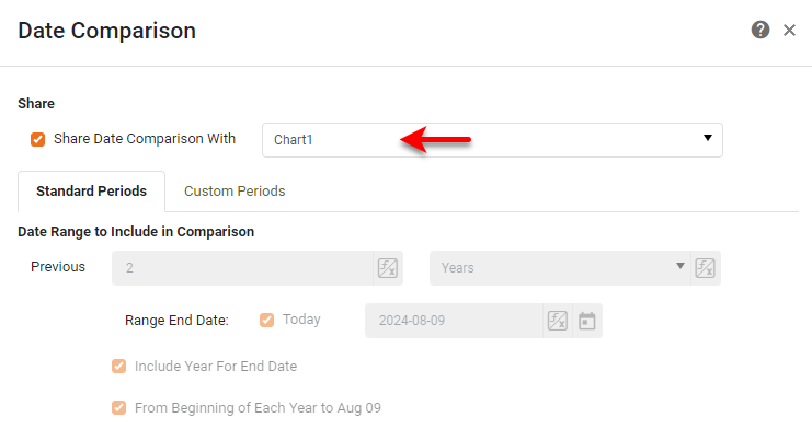 enable share date comparison with option