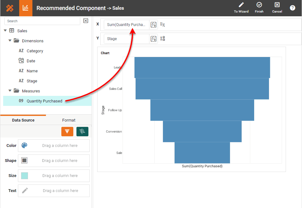 drag measure to X region