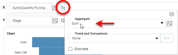 select aggregation method for measure