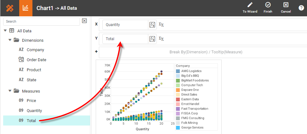 drag second measure to chart region