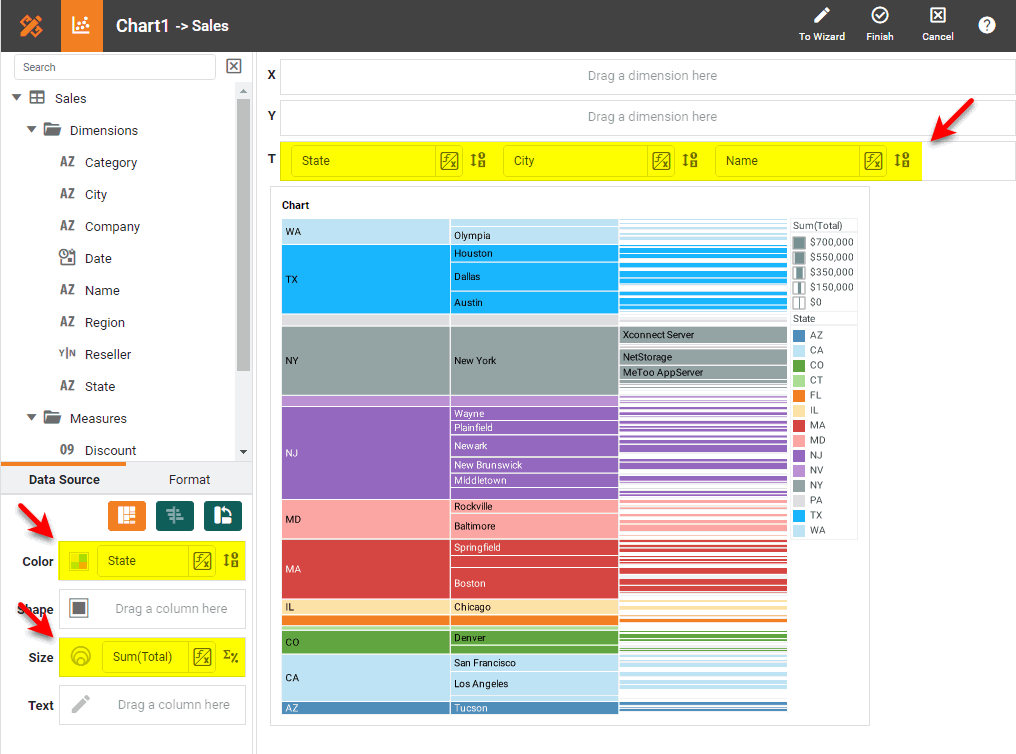 drag State dimension to Color region