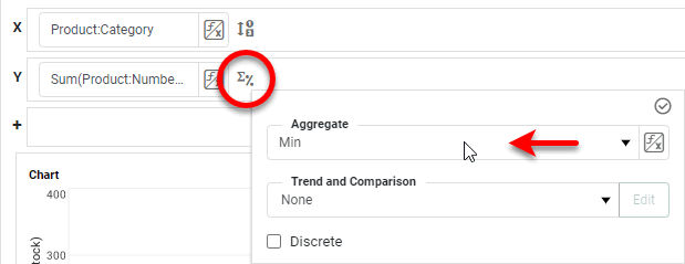 press Edit Measure button