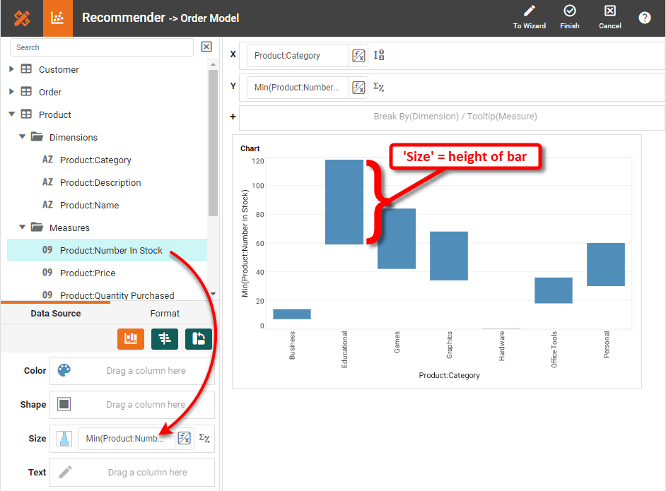drag measure to Size region