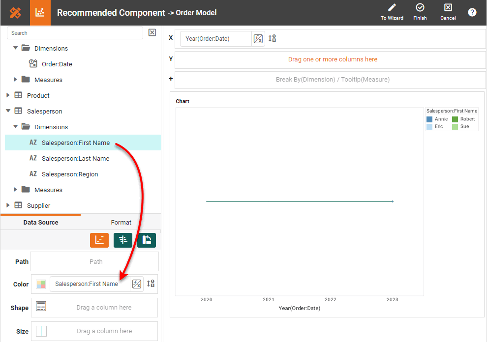 drag dimension to Color region