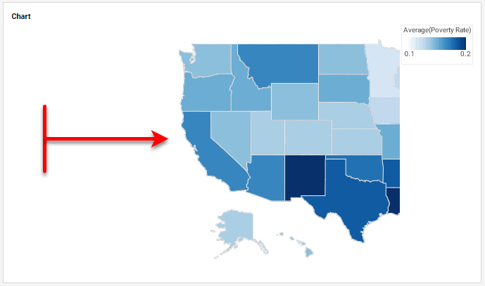 chart with X-axis panned to show a different horizontal range