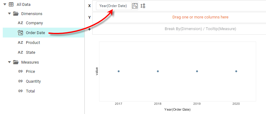 drag dimension to X or Y region in Chart Editor
