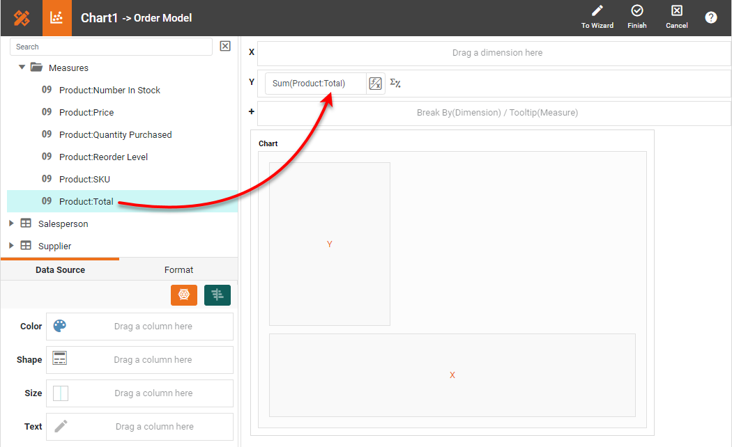 drag single measure to Y region in Chart Editor