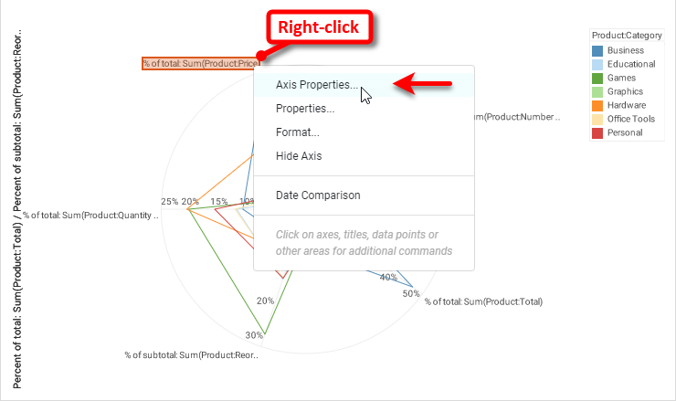right-click measure label and select Axis Properties