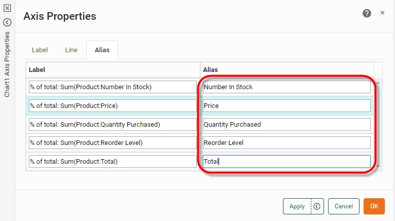modify alias values on Axis Properties Alias tab