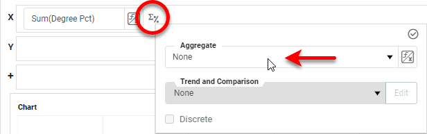 select aggregation method for measure