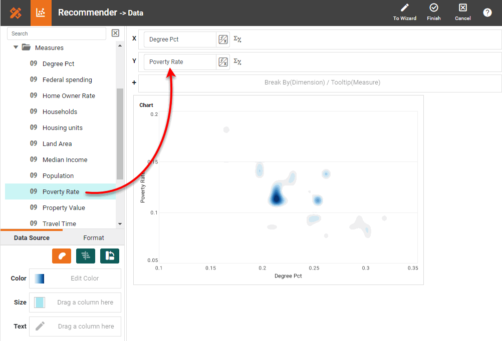 drag second measure to remaining axis region