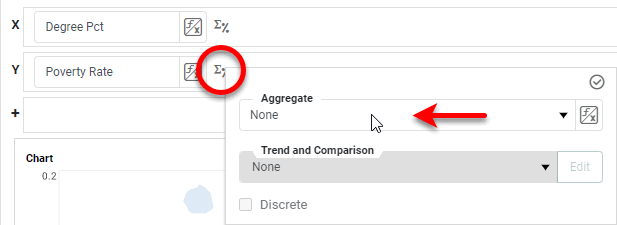 set aggregation for second measure