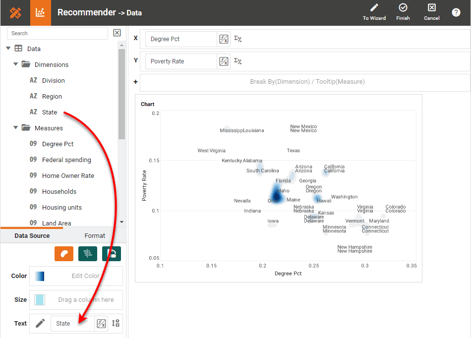 drag dimension to text region for labels