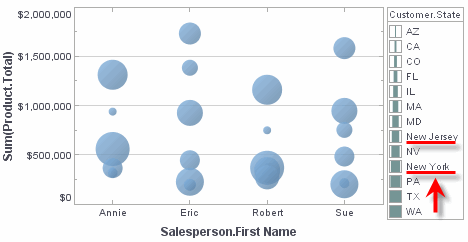 chart size legend with label values replaced by custom aliases