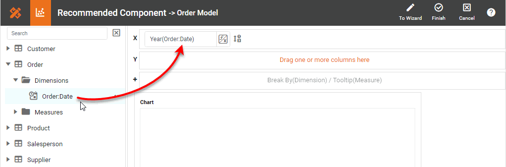 drag dimension to X or Y region