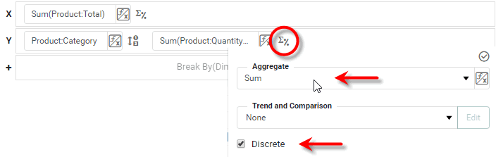 enable Discrete option for measure