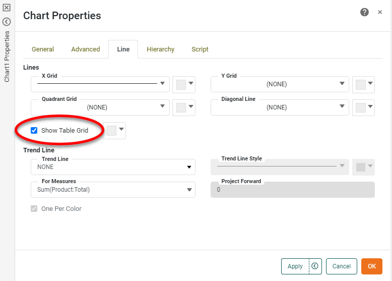 enable Show Table Grid option on Line tab
