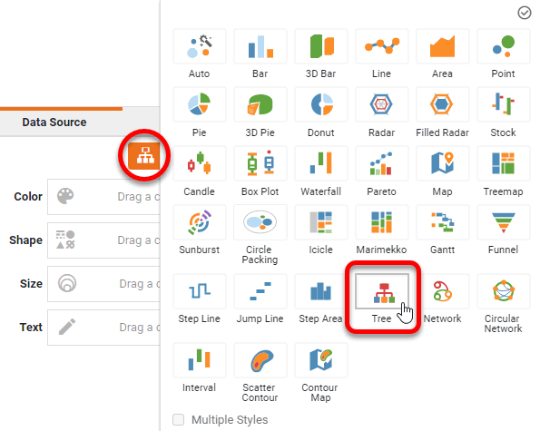 select tree chart style