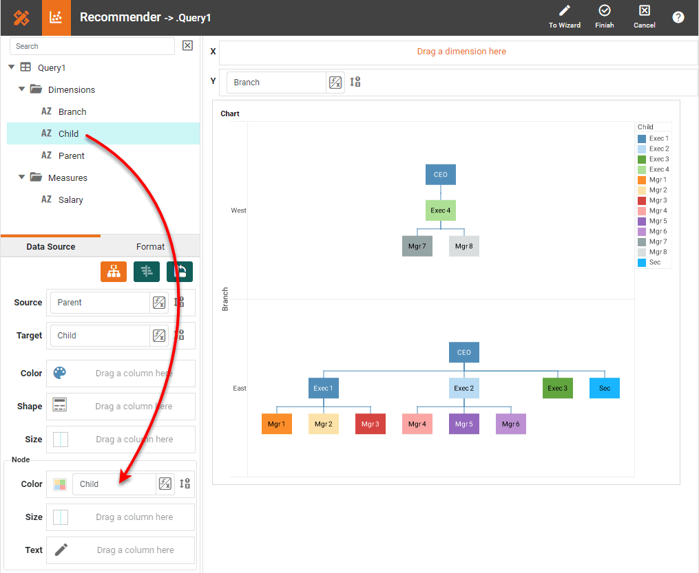 drag dimension to color or size region