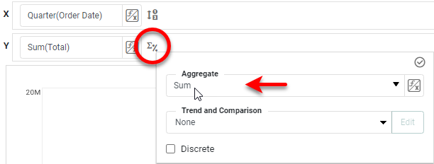 select aggregation method for measure
