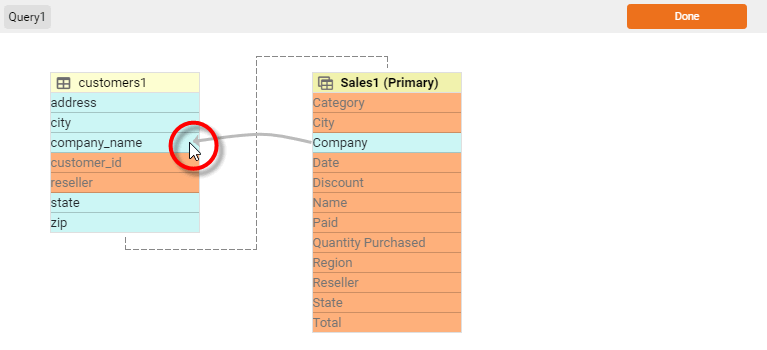 drag Company column from Sales1 onto company name column of customers1