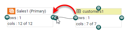 drag join handle from customers1 onto join handle of Sales1 data block