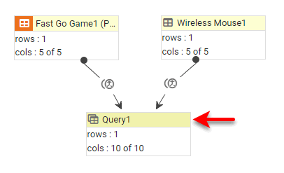 Query1 merge-joined data block combining Wireless Mouse and Fast Go Game columns