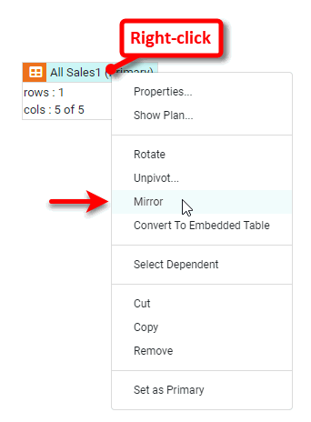 right-click table title row and select Mirror from context menu
