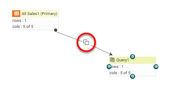 mirrored table linked to original table by graphical dependency line