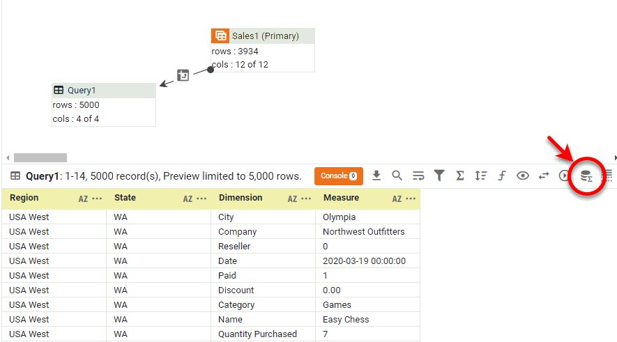 unpivoted flat table with Dimension column from crosstab column headers