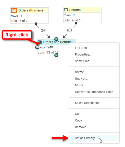 right-click joined data block and select Set As Primary from context menu