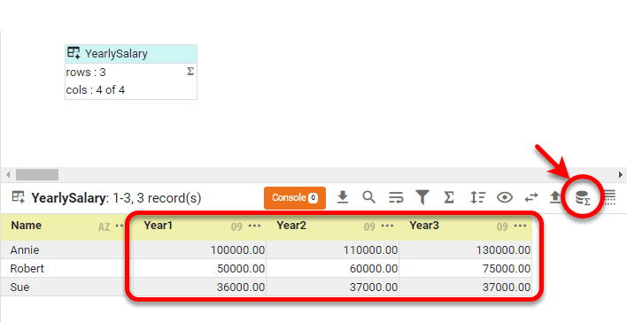 crosstab data block showing Year dimension values as separate measure columns
