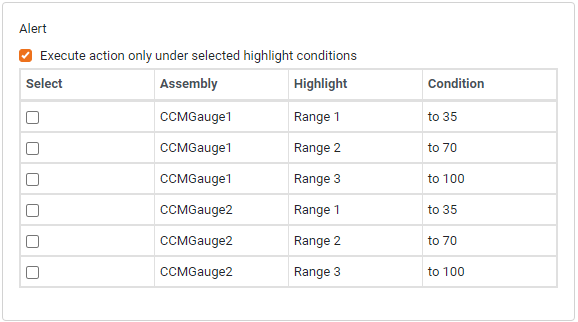 select highlight or range conditions for alert