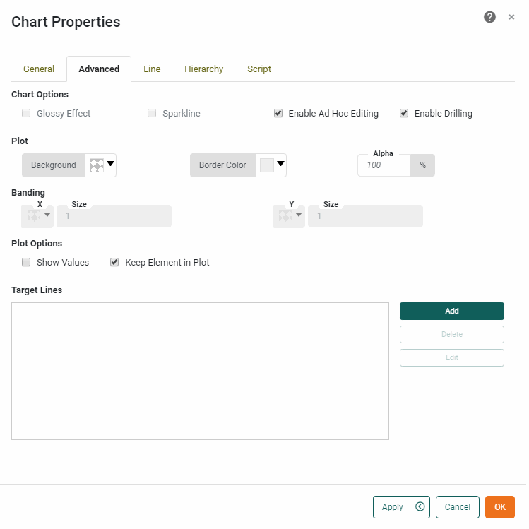 chart properties advanced tab