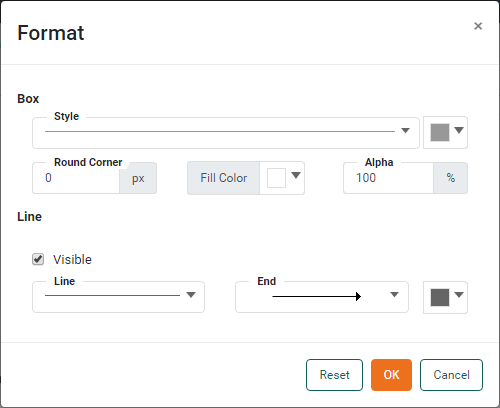 annotation Box panel settings