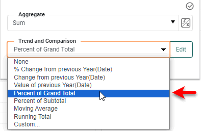 new custom method added to trend and comparison menu