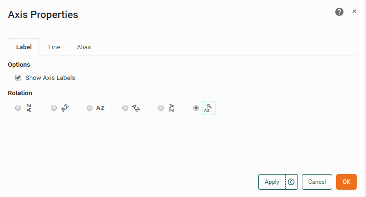 axis properties label tab options