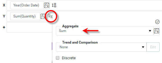 select aggregation method for Pareto chart measure