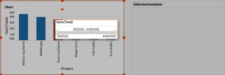 filter control for selected chart dimension