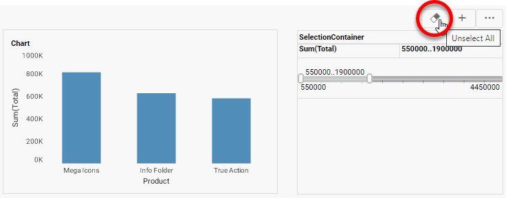 press unselect all to remove all chart filters