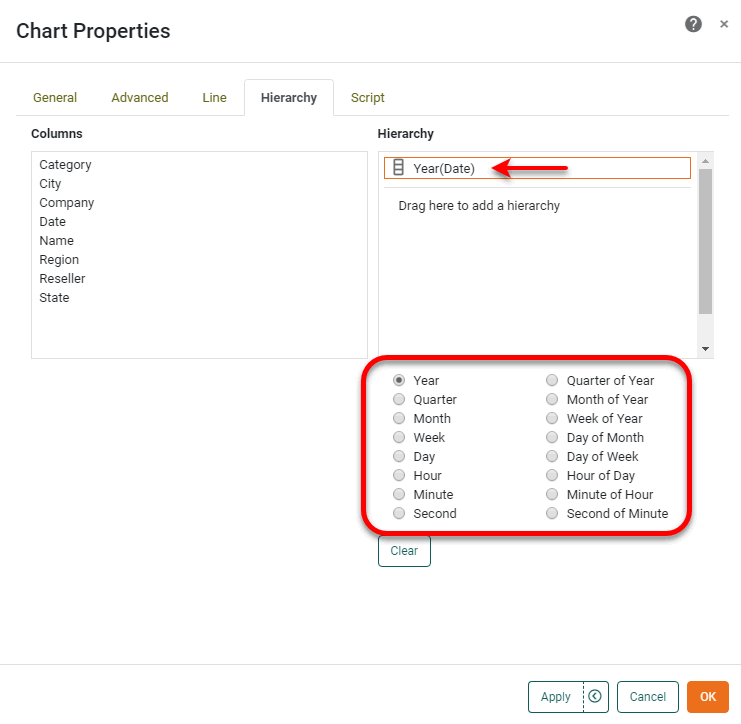add date field to hierarchy