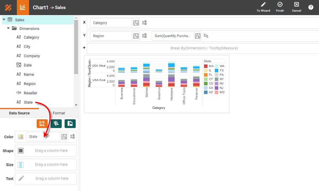 chart editor with dimensions and measure configured