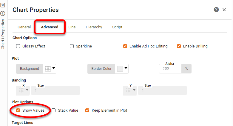 enable show values option in chart properties