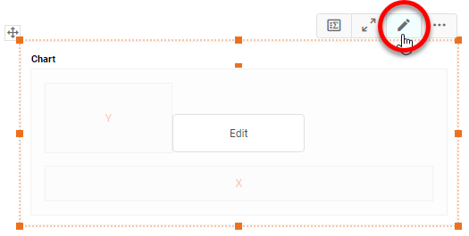 press Edit button on Chart