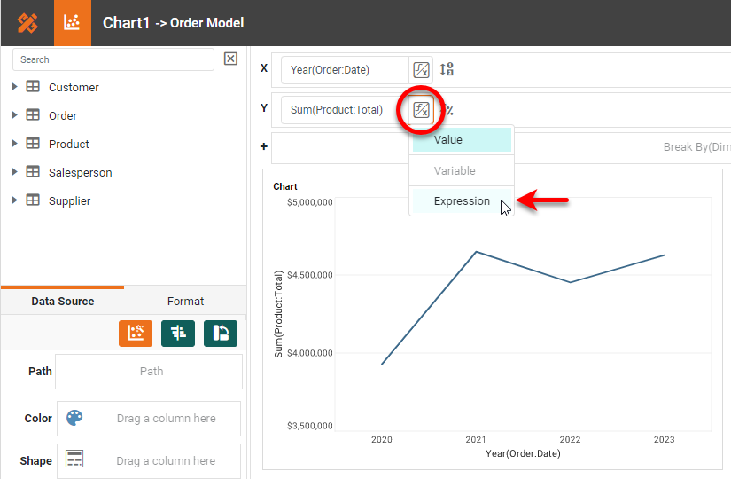 expression option selected in chart editor property field